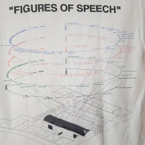 Virgil Abloh Champion Figures Of Speech Shirt Mens Small White Graphic Tee - Picture 11 of 16